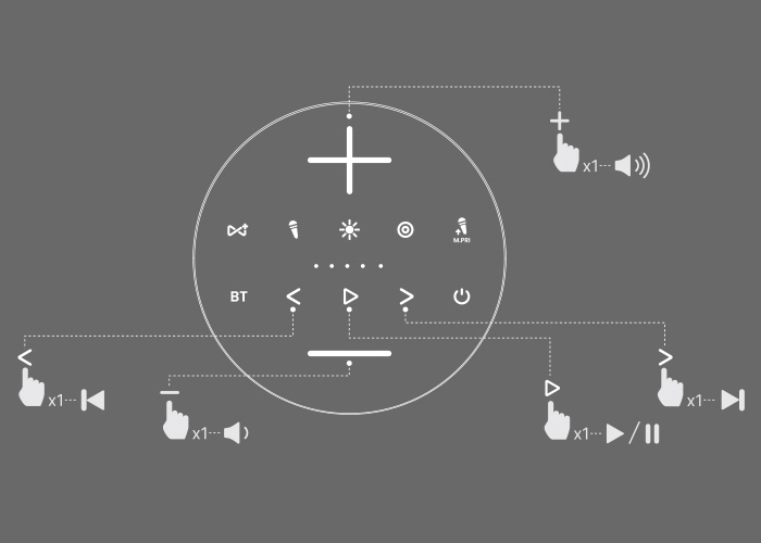 Loa bluetooth Alpha Works GENBEAT 520 review-6 Loa bluetooth Alpha Works GENBEAT 520 review-6